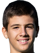 Simeon Turlakov kimdir, nereli, kaç yaşında? 2023 Simeon Turlakov Piyasa değeri ne kadar, Hangi takımlarda oynadı?