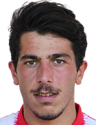 Dato Todua kimdir, nereli, kaç yaşında? 2023 Dato Todua Piyasa değeri ne kadar, Hangi takımlarda oynadı?