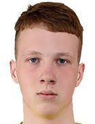 Sergey Shaplyko kimdir, nereli, kaç yaşında? 2023 Sergey Shaplyko Piyasa değeri ne kadar, Hangi takımlarda oynadı?