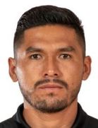 Joel Sanchez kimdir, nereli, kaç yaşında? 2023 Joel Sanchez Piyasa değeri ne kadar, Hangi takımlarda oynadı?