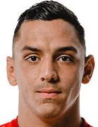 Neofytos Stylianou kimdir, nereli, kaç yaşında? 2023 Neofytos Stylianou Piyasa değeri ne kadar, Hangi takımlarda oynadı?