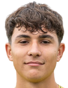 Miroslav Georgiev kimdir, nereli, kaç yaşında? 2023 Miroslav Georgiev Piyasa değeri ne kadar, Hangi takımlarda oynadı?