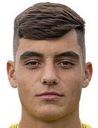 Kostadin Tatarov kimdir, nereli, kaç yaşında? 2023 Kostadin Tatarov Piyasa değeri ne kadar, Hangi takımlarda oynadı?