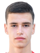 Dinko Yovchev kimdir, nereli, kaç yaşında? 2023 Dinko Yovchev Piyasa değeri ne kadar, Hangi takımlarda oynadı?