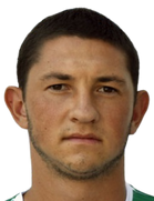 Nasko Yankov kimdir, nereli, kaç yaşında? 2023 Nasko Yankov Piyasa değeri ne kadar, Hangi takımlarda oynadı?