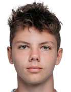 Kirill Gomanov kimdir, nereli, kaç yaşında? 2023 Kirill Gomanov Piyasa değeri ne kadar, Hangi takımlarda oynadı?