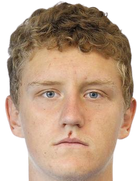 Georgi Naydenov kimdir, nereli, kaç yaşında? 2023 Georgi Naydenov Piyasa değeri ne kadar, Hangi takımlarda oynadı?