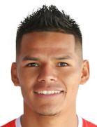 Daniel Morales kimdir, nereli, kaç yaşında? 2023 Daniel Morales Piyasa değeri ne kadar, Hangi takımlarda oynadı?