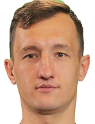 Stanislav Andreev kimdir, nereli, kaç yaşında? 2023 Stanislav Andreev Piyasa değeri ne kadar, Hangi takımlarda oynadı?