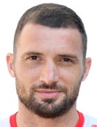 Atanas Chepilov kimdir, nereli, kaç yaşında? 2023 Atanas Chepilov Piyasa değeri ne kadar, Hangi takımlarda oynadı?