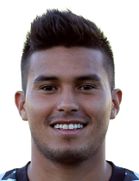 Ulises Davila kimdir, nereli, kaç yaşında? 2023 Ulises Davila Piyasa değeri ne kadar, Hangi takımlarda oynadı?