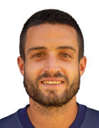 Keegan Ritchie kimdir, nereli, kaç yaşında? 2023 Keegan Ritchie Piyasa değeri ne kadar, Hangi takımlarda oynadı?