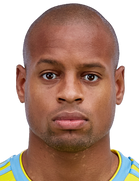 Rangelo Janga kimdir, nereli, kaç yaşında? 2023 Rangelo Janga Piyasa değeri ne kadar, Hangi takımlarda oynadı?