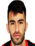 Santiago Gallucci kimdir, nereli, kaç yaşında? 2023 Santiago Gallucci Piyasa değeri ne kadar, Hangi takımlarda oynadı?