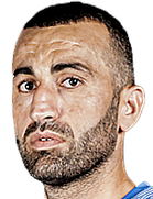 Aqil Mammadov kimdir, nereli, kaç yaşında? 2023 Aqil Mammadov Piyasa değeri ne kadar, Hangi takımlarda oynadı?