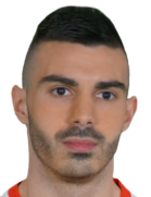 Anton Maglica kimdir, nereli, kaç yaşında? 2023 Anton Maglica Piyasa değeri ne kadar, Hangi takımlarda oynadı?