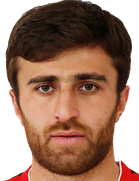 Edgar Malakyan kimdir, nereli, kaç yaşında? 2023 Edgar Malakyan Piyasa değeri ne kadar, Hangi takımlarda oynadı?