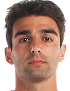 David Manoyan kimdir, nereli, kaç yaşında? 2023 David Manoyan Piyasa değeri ne kadar, Hangi takımlarda oynadı?