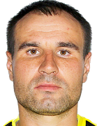 Evgeniy Konyukhov kimdir, nereli, kaç yaşında? 2023 Evgeniy Konyukhov Piyasa değeri ne kadar, Hangi takımlarda oynadı?