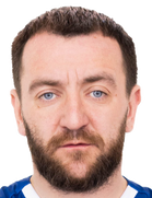 Anton Matveenko kimdir, nereli, kaç yaşında? 2023 Anton Matveenko Piyasa değeri ne kadar, Hangi takımlarda oynadı?