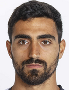 Nikolaos Vergos kimdir, nereli, kaç yaşında? 2023 Nikolaos Vergos Piyasa değeri ne kadar, Hangi takımlarda oynadı?