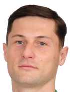 Aleksandr Makas kimdir, nereli, kaç yaşında? 2023 Aleksandr Makas Piyasa değeri ne kadar, Hangi takımlarda oynadı?