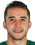 Jean Carlos Blanco kimdir, nereli, kaç yaşında? 2023 Jean Carlos Blanco Piyasa değeri ne kadar, Hangi takımlarda oynadı?