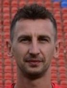 Aleksandar Radulovic kimdir, nereli, kaç yaşında? 2023 Aleksandar Radulovic Piyasa değeri ne kadar, Hangi takımlarda oynadı?