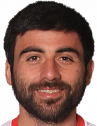 İrakli Sikharulidze kimdir, nereli, kaç yaşında? 2023 İrakli Sikharulidze Piyasa değeri ne kadar, Hangi takımlarda oynadı?