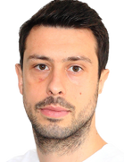 Aleksandar Zivanovic kimdir, nereli, kaç yaşında? 2023 Aleksandar Zivanovic Piyasa değeri ne kadar, Hangi takımlarda oynadı?