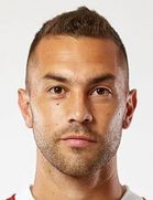 Luis Farina kimdir, nereli, kaç yaşında? 2023 Luis Farina Piyasa değeri ne kadar, Hangi takımlarda oynadı?