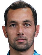 Sandzhar Kuvvatov kimdir, nereli, kaç yaşında? 2023 Sandzhar Kuvvatov Piyasa değeri ne kadar, Hangi takımlarda oynadı?