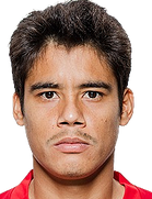 Lorenzo Melgarejo kimdir, nereli, kaç yaşında? 2023 Lorenzo Melgarejo Piyasa değeri ne kadar, Hangi takımlarda oynadı?