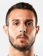 Anastasios Karamanos kimdir, nereli, kaç yaşında? 2023 Anastasios Karamanos Piyasa değeri ne kadar, Hangi takımlarda oynadı?