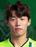 Bo Kyung Kim kimdir, nereli, kaç yaşında? 2023 Bo Kyung Kim Piyasa değeri ne kadar, Hangi takımlarda oynadı?