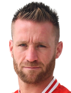 Danilo Carando kimdir, nereli, kaç yaşında? 2023 Danilo Carando Piyasa değeri ne kadar, Hangi takımlarda oynadı?