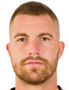 David Kelemen kimdir, nereli, kaç yaşında? 2023 David Kelemen Piyasa değeri ne kadar, Hangi takımlarda oynadı?