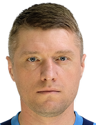 Vladimir Shcherbo kimdir, nereli, kaç yaşında? 2023 Vladimir Shcherbo Piyasa değeri ne kadar, Hangi takımlarda oynadı?