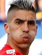 Leandro Fernandez kimdir, nereli, kaç yaşında? 2023 Leandro Fernandez Piyasa değeri ne kadar, Hangi takımlarda oynadı?