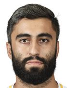 Kaveh Rezaei kimdir, nereli, kaç yaşında? 2023 Kaveh Rezaei Piyasa değeri ne kadar, Hangi takımlarda oynadı?