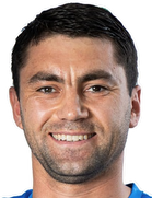 İvo Varbanov kimdir, nereli, kaç yaşında? 2023 İvo Varbanov Piyasa değeri ne kadar, Hangi takımlarda oynadı?