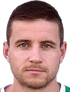 İvan Minchev kimdir, nereli, kaç yaşında? 2023 İvan Minchev Piyasa değeri ne kadar, Hangi takımlarda oynadı?