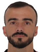 Andi Ribaj kimdir, nereli, kaç yaşında? 2023 Andi Ribaj Piyasa değeri ne kadar, Hangi takımlarda oynadı?