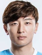 Xu Yang kimdir, nereli, kaç yaşında? 2023 Xu Yang Piyasa değeri ne kadar, Hangi takımlarda oynadı?