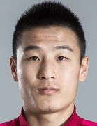 Lei Wu kimdir, nereli, kaç yaşında? 2023 Lei Wu Piyasa değeri ne kadar, Hangi takımlarda oynadı?