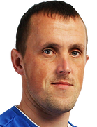 İgor Dovgyallo kimdir, nereli, kaç yaşında? 2023 İgor Dovgyallo Piyasa değeri ne kadar, Hangi takımlarda oynadı?