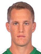 Kristof Papp kimdir, nereli, kaç yaşında? 2023 Kristof Papp Piyasa değeri ne kadar, Hangi takımlarda oynadı?