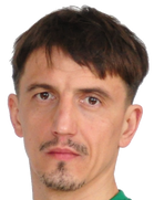 İgor Costrov kimdir, nereli, kaç yaşında? 2023 İgor Costrov Piyasa değeri ne kadar, Hangi takımlarda oynadı?