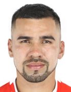 Ricardo Salcedo kimdir, nereli, kaç yaşında? 2023 Ricardo Salcedo Piyasa değeri ne kadar, Hangi takımlarda oynadı?