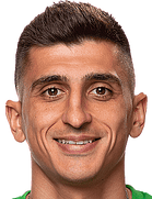 Aleksandar Dyulgerov kimdir, nereli, kaç yaşında? 2023 Aleksandar Dyulgerov Piyasa değeri ne kadar, Hangi takımlarda oynadı?